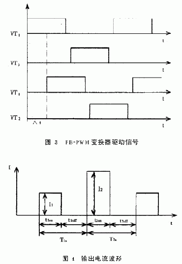 高頻電鍍電源模塊的熱測試步驟